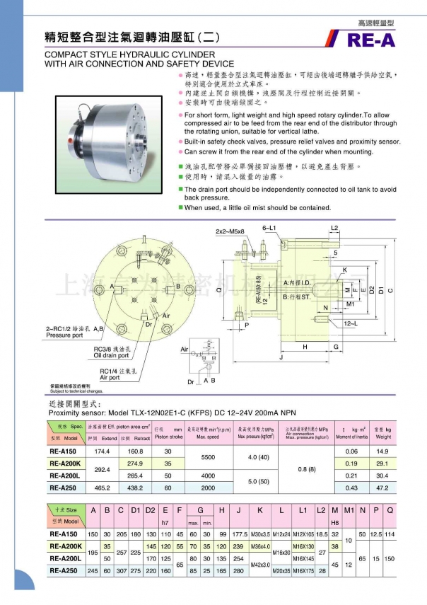 佳賀中實精短整合型注氣回轉油壓缸 RE